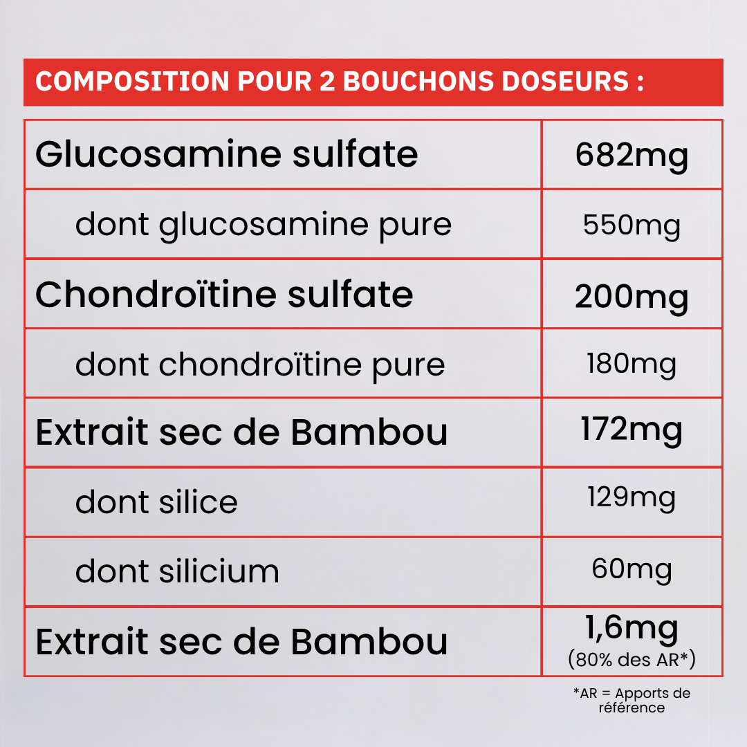 Glucosamine et Chondroïtine 1 L