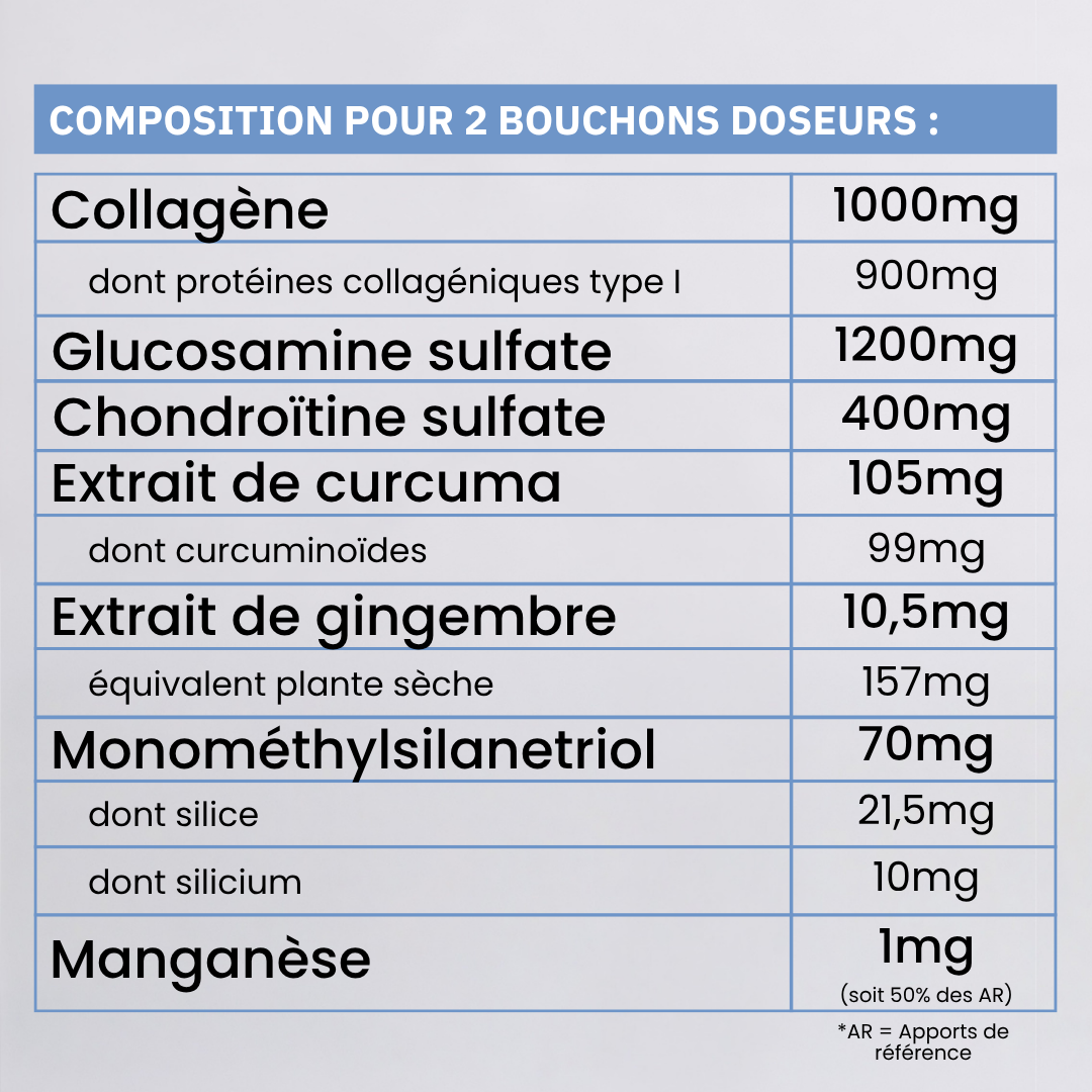 Collagène et Silicium MMST 1 L
