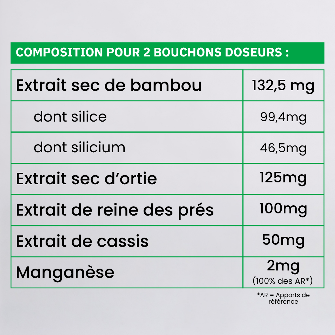 Silicium d'origine végétale 1 L