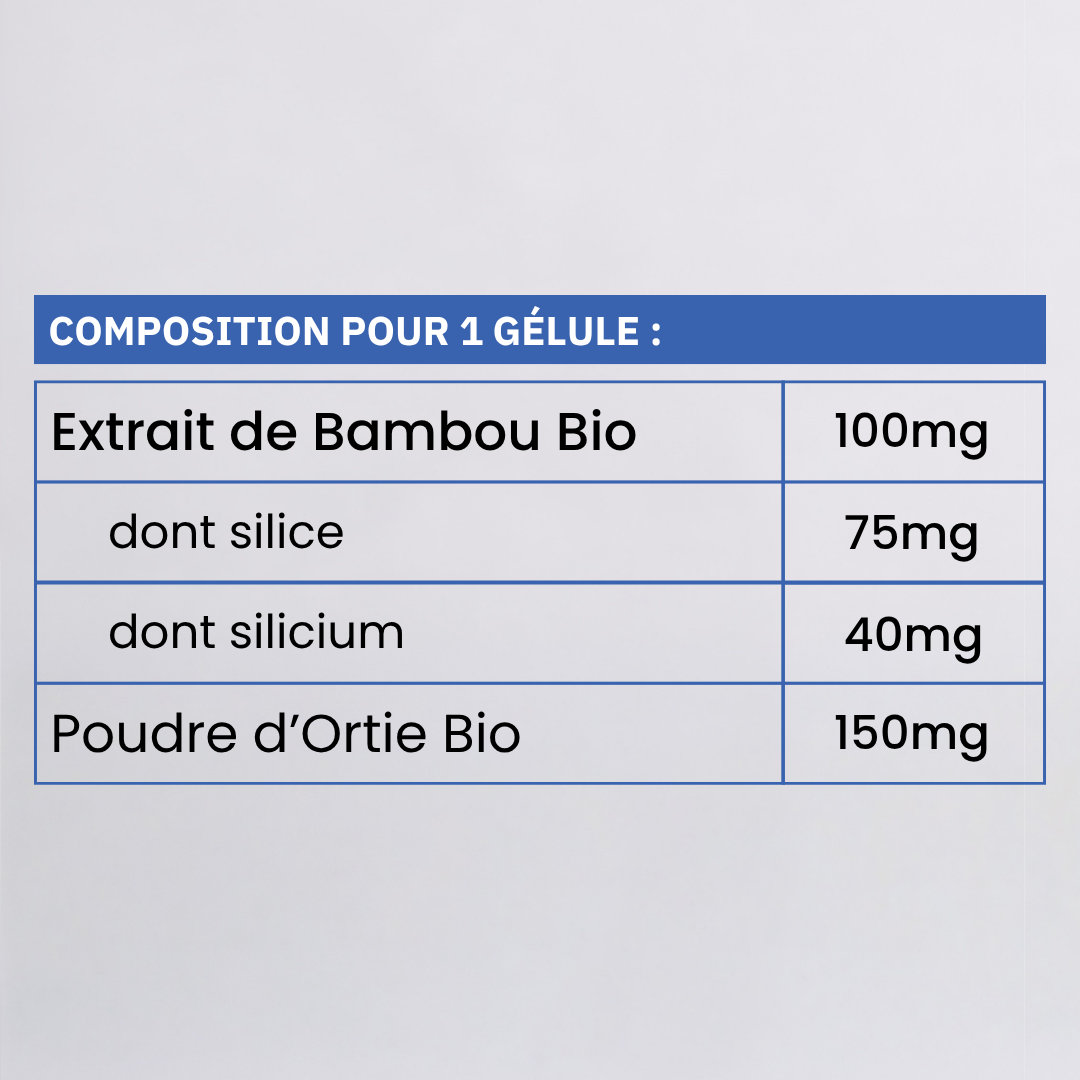 Silicium Bio 30 gélules